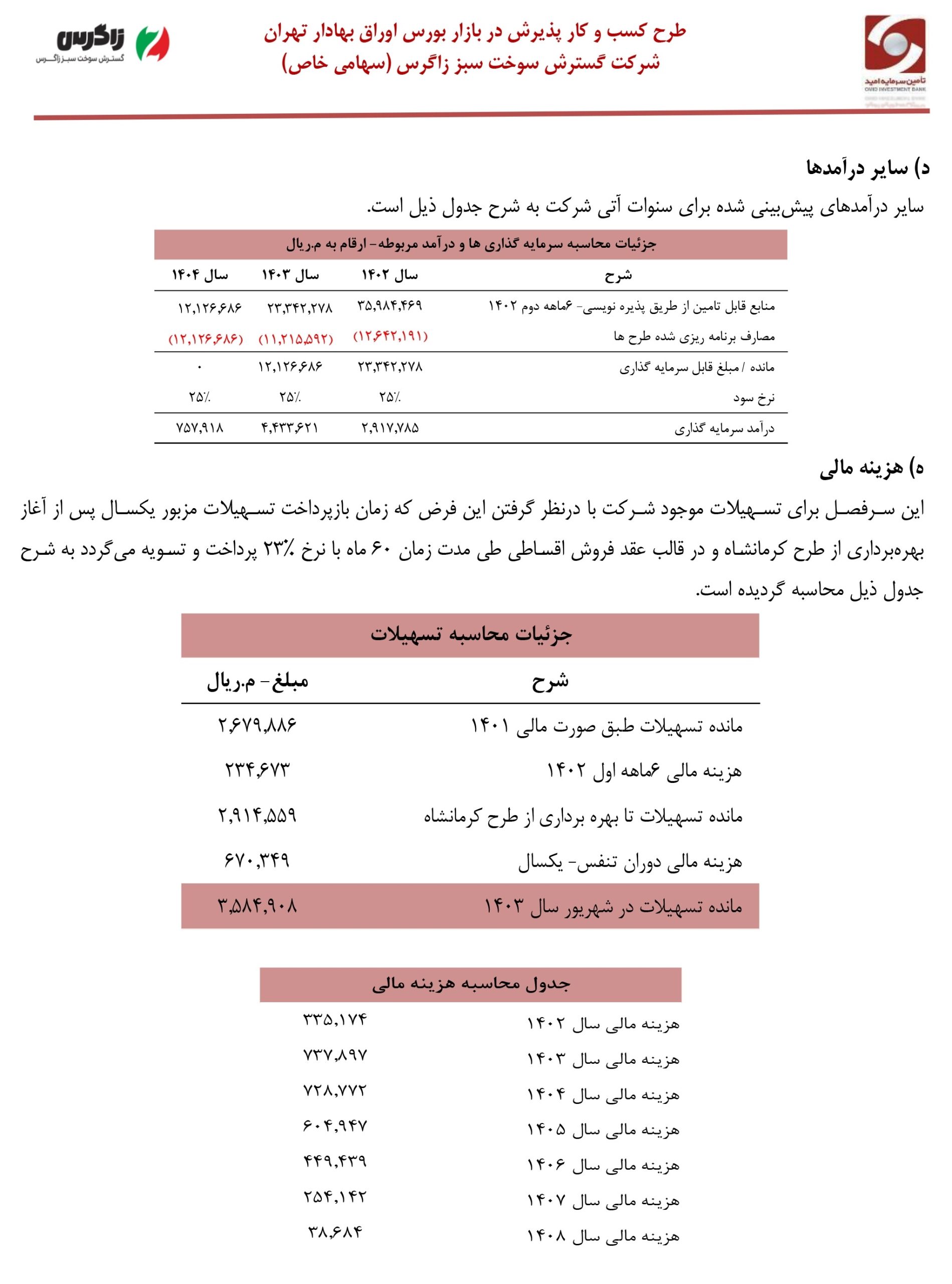گسترش سوخت سبز زاگرس (شگستر)