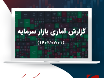 گزارش آماری بازار سرمایه مورخ ۱۴۰۲/۰۷/۰۱ ارزش معاملات خرد