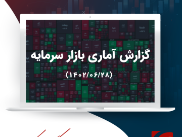 ارزش معاملات خرد