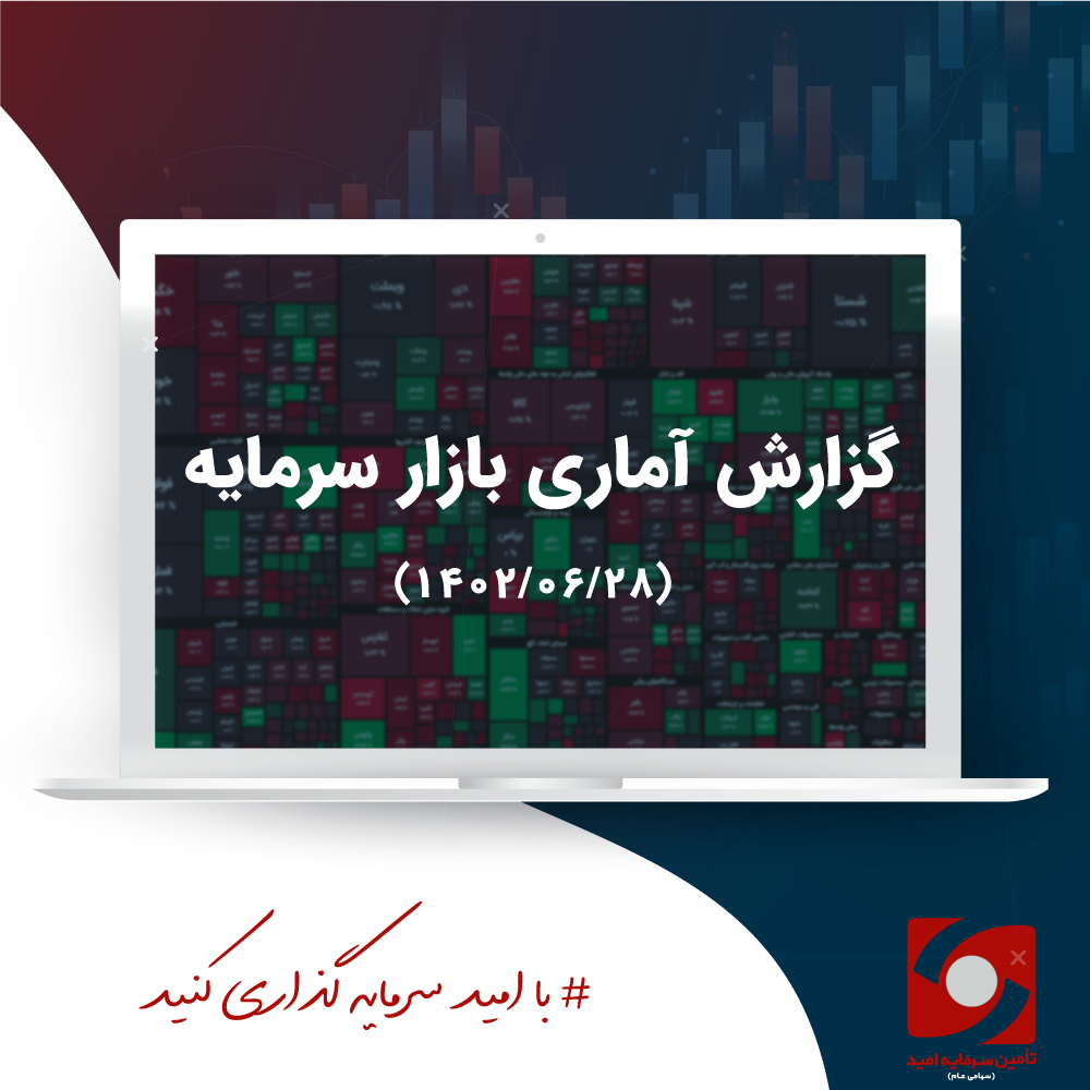 ارزش معاملات خرد