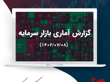گزارش بازار معاملات خرد