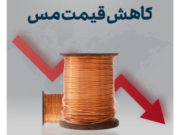 کاهش قیمت مس