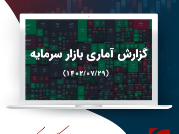 گزارش تحلیلی بازار سرمایه
