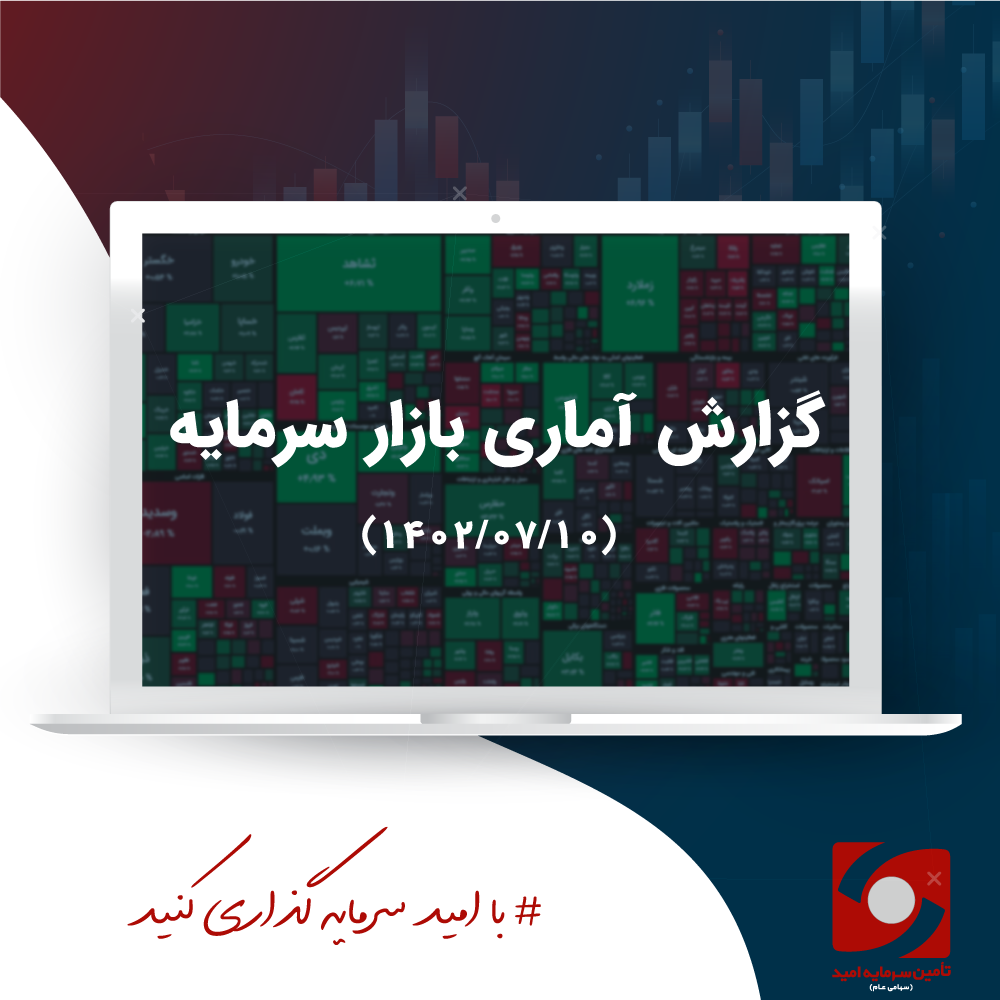 گزارش بازار 1402/07/10-معاملات خرد