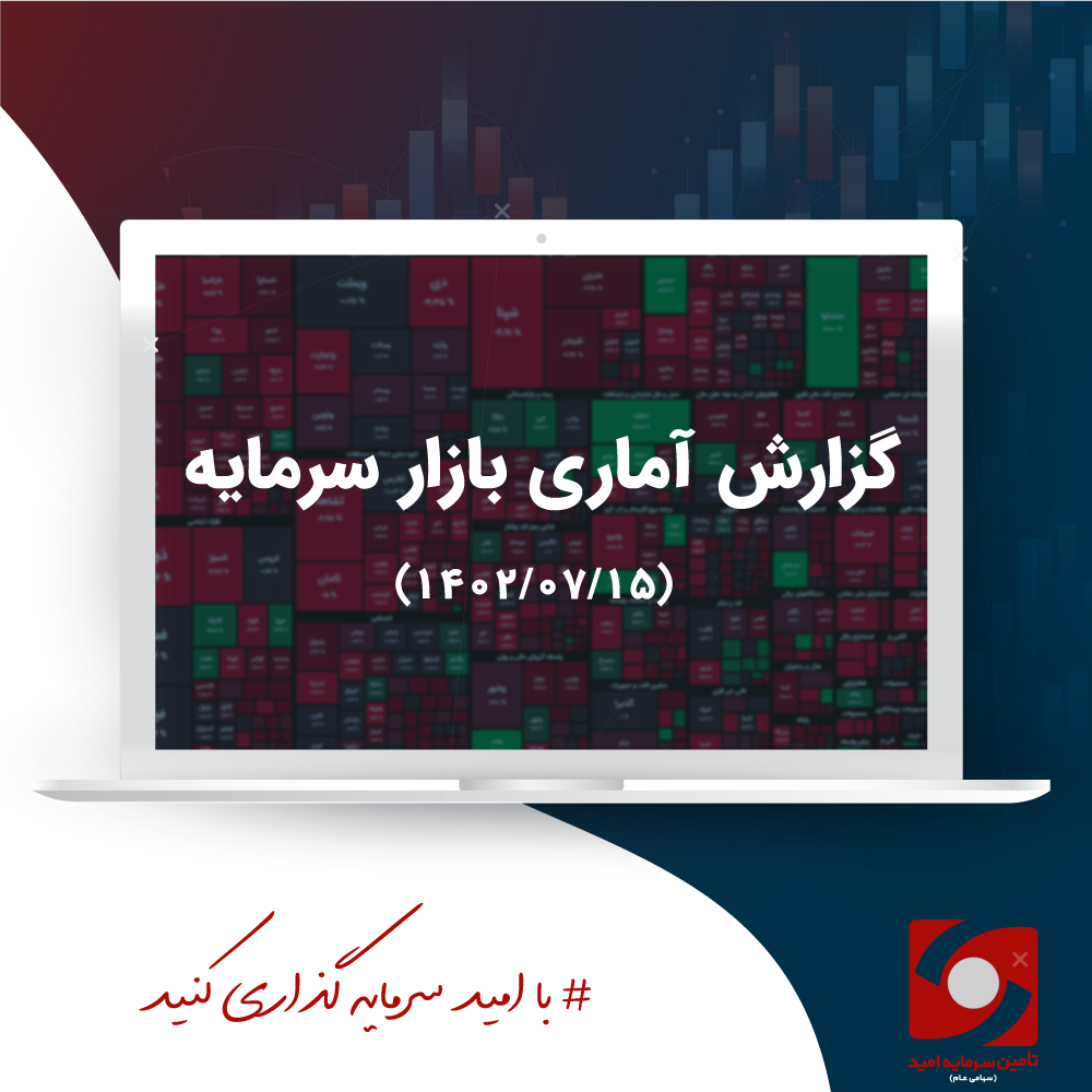 گزارش بازار 1402/07/15-معاملات خرد