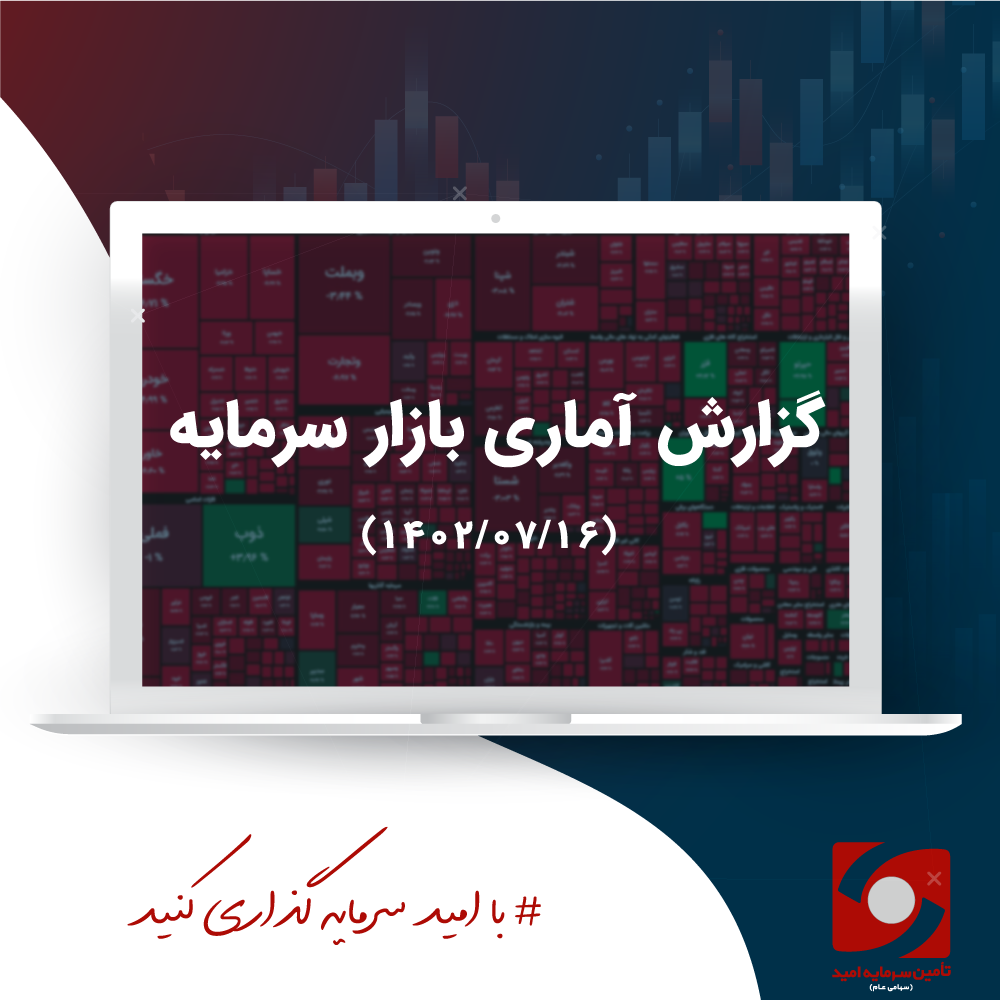 گزارش بازار 1402/07/16-معاملات خرد