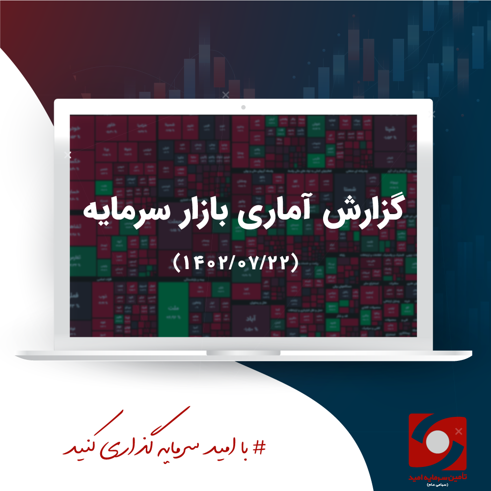گزارش بازار 1402/07/22-معاملات خرد