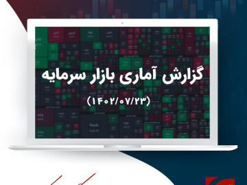 گزارش بازار 1402/07/23-معاملات خرد