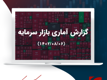 گزارش تحلیلی بازار سرمایه