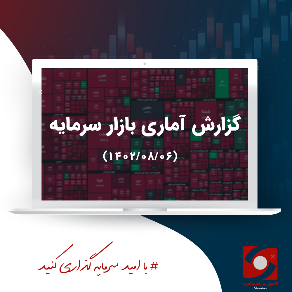 گزارش تحلیلی بازار سرمایه