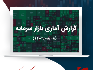 گزارش تحلیلی بازار سرمایه