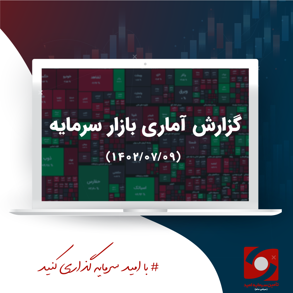 گزارش بازار 1402/07/09-معاملات خرد