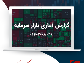 گزارش تحلیلی بازار سرمایه