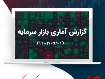 تحلیل بازار سرمایه