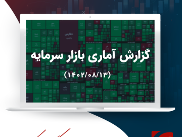 گزارش تحلیلی بازار سرمایه