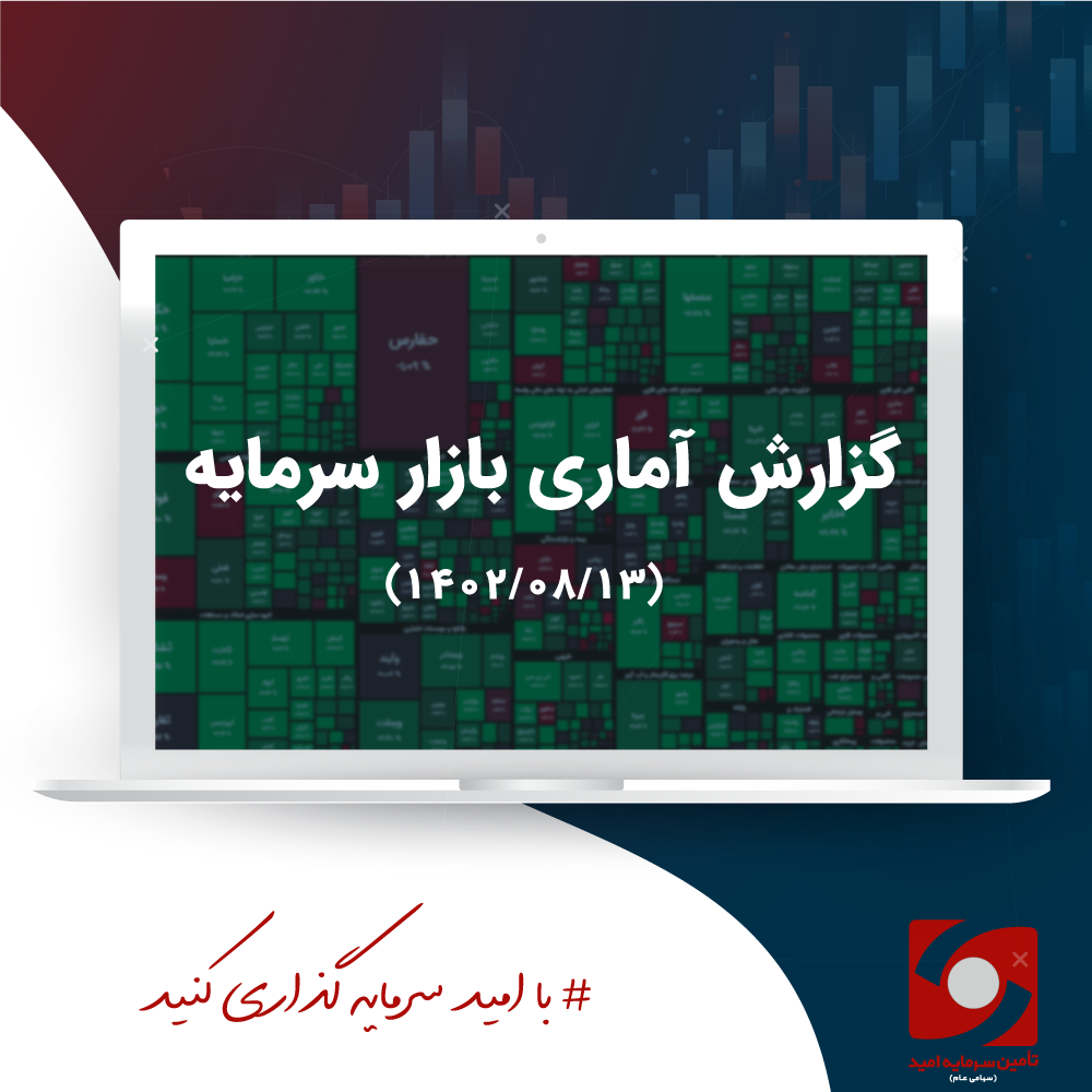 گزارش تحلیلی بازار سرمایه