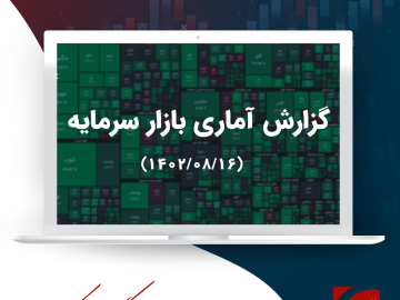 گزارش تحلیلی بازار سرمایه