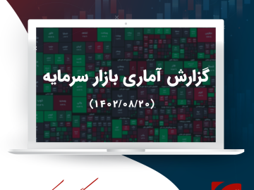 گزارش تحلیلی بازار سرمایه