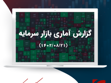 گزارش آماری بازار سرمایه مورخ 1402/08/21