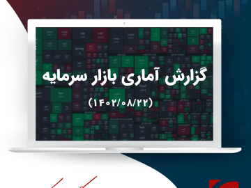 گزارش تحلیلی بازار سرمایه