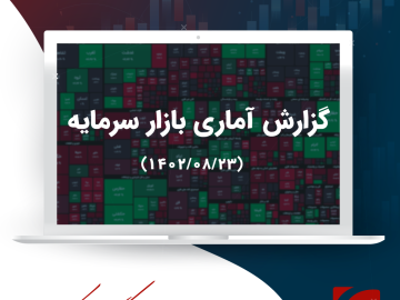 گزارش تحلیلی بازار سرمایه