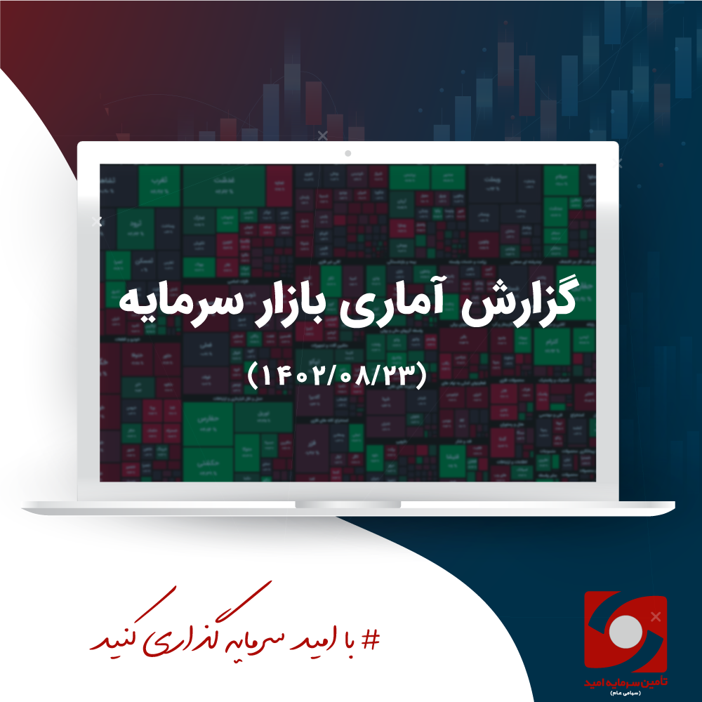 گزارش تحلیلی بازار سرمایه