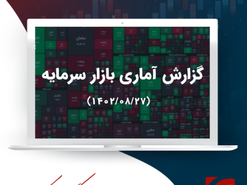 گزارش تحلیلی بازار سرمایه