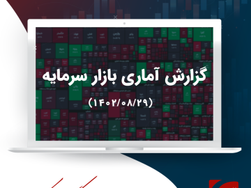 گزارش تحلیلی بازار سرمایه