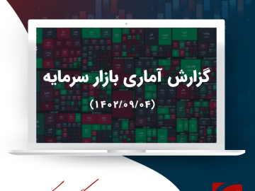 تحلیل بازار سرمایه