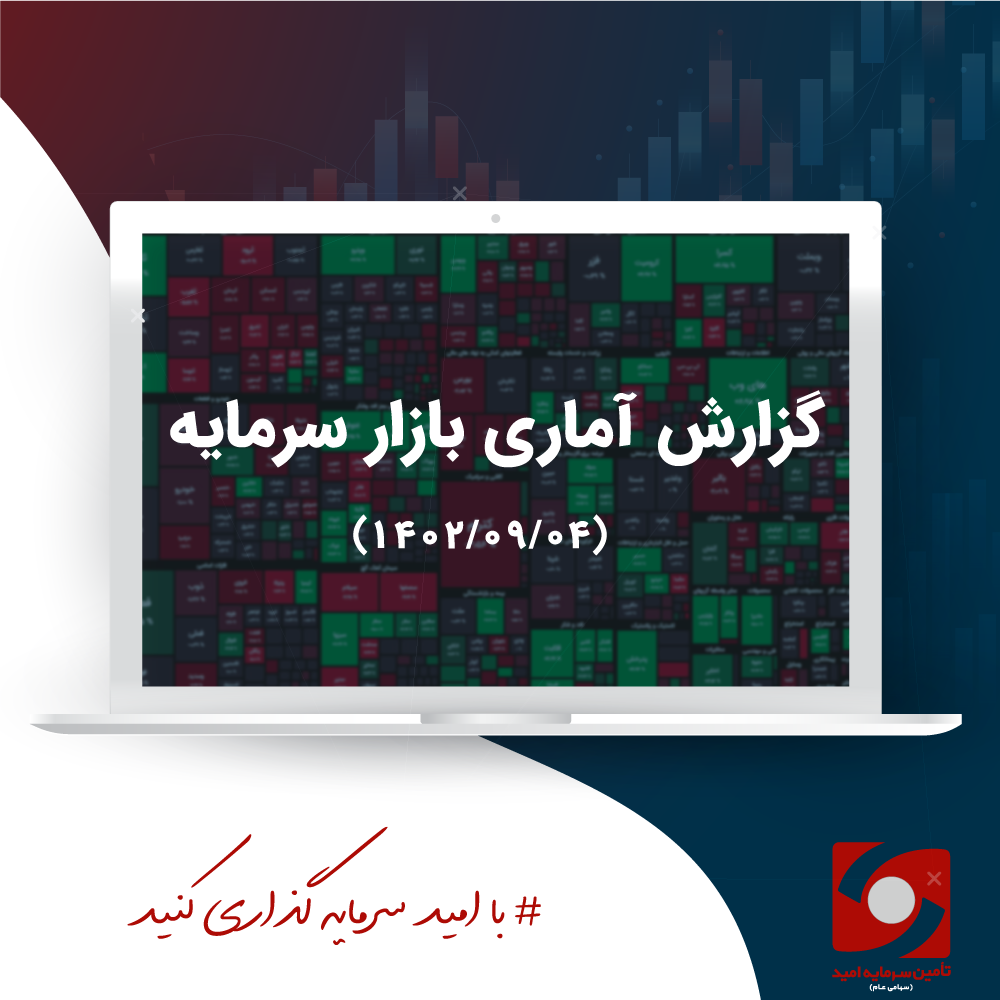 تحلیل بازار سرمایه