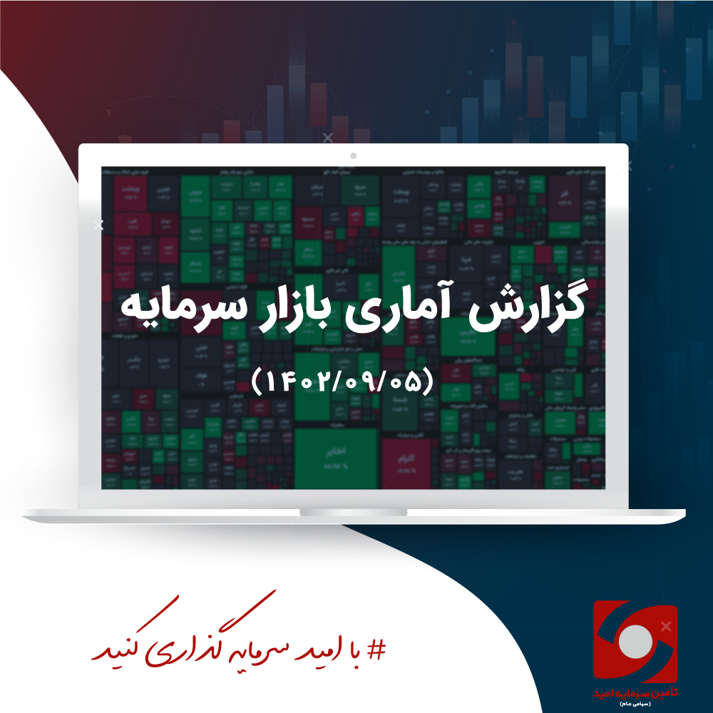 تحلیل بازار سرمایه