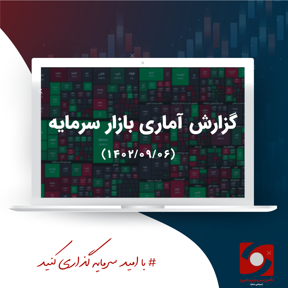 تحلیل بازار سرمایه