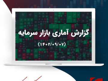 تحلیل بازار سرمایه