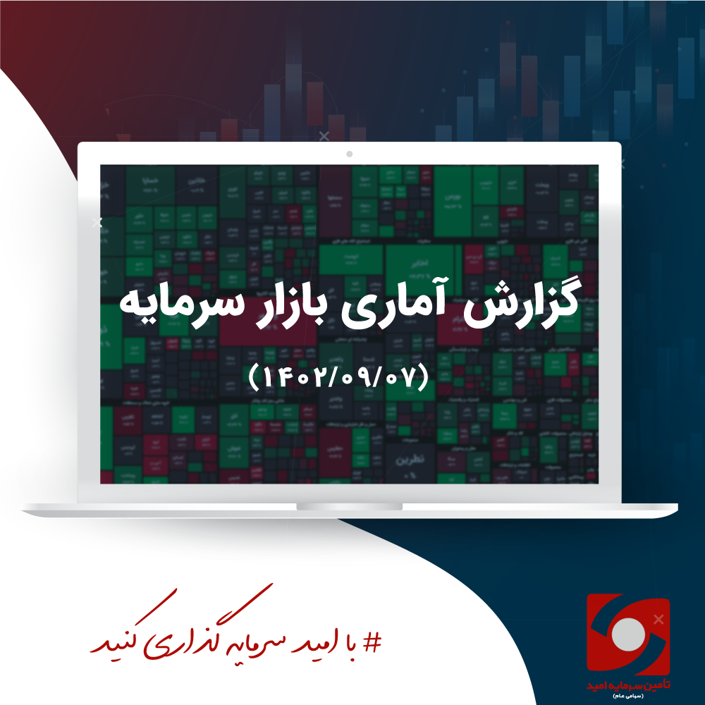تحلیل بازار سرمایه