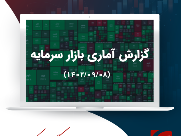 تحلیل بازار سرمایه