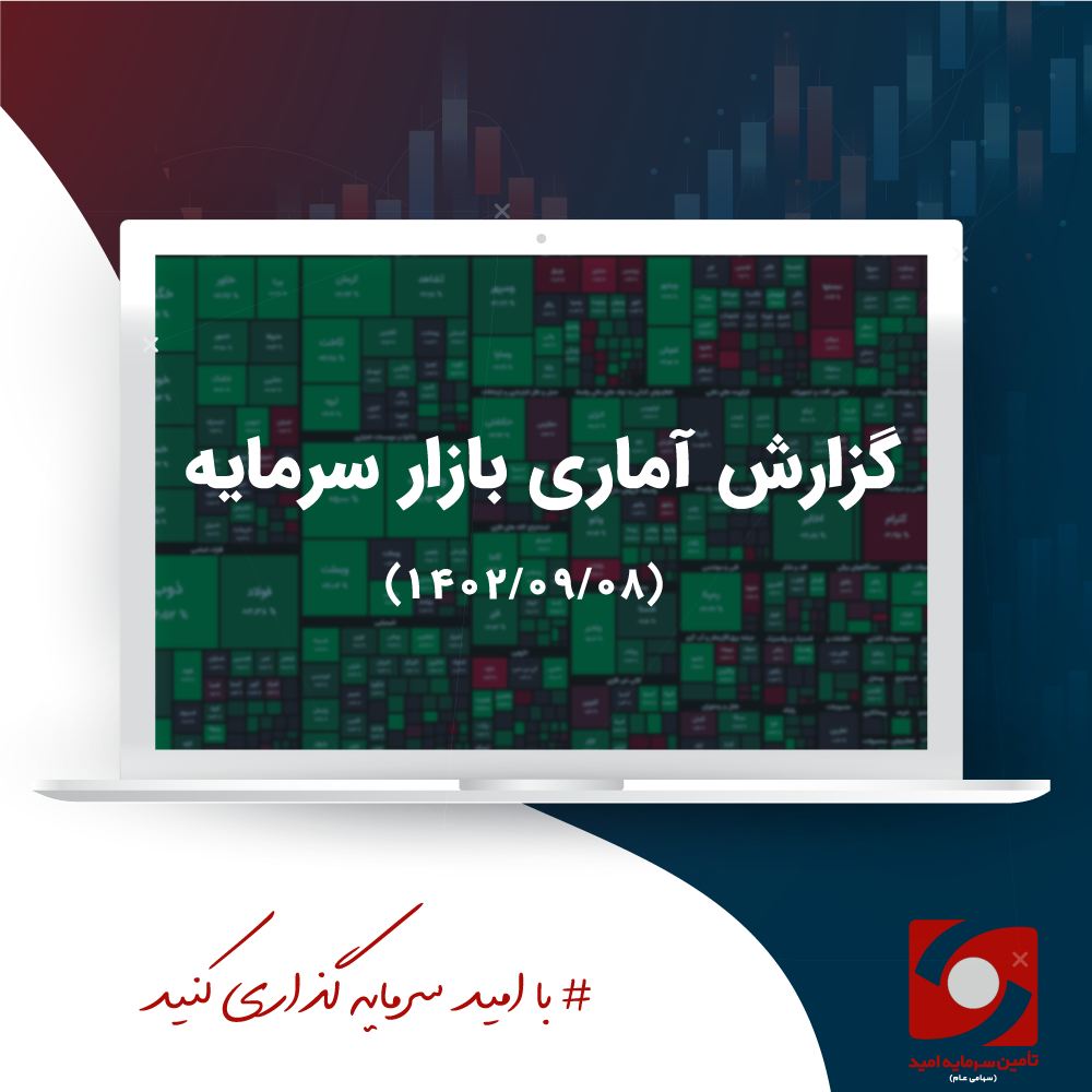 تحلیل بازار سرمایه
