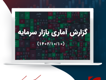 گزارش تحلیلی بازار سرمایه