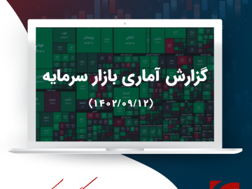 تحلیل بازار سرمایه