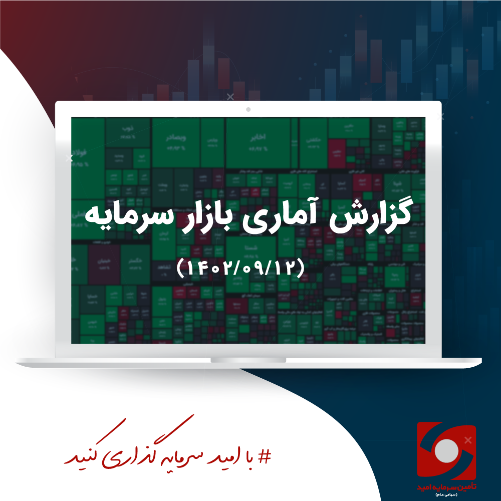 تحلیل بازار سرمایه