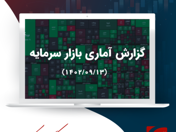 گزارش تحلیلی بازار سرمایه