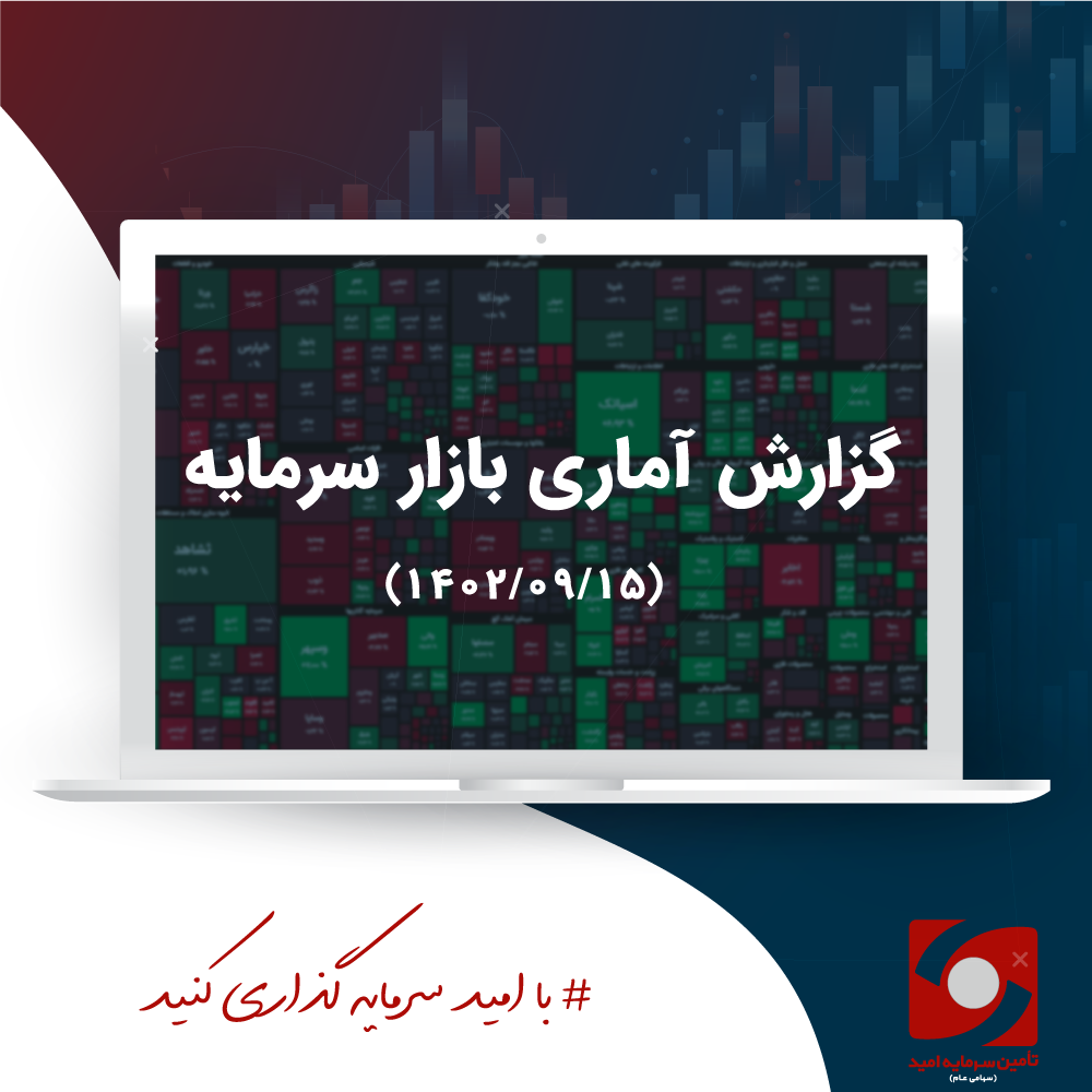 گزارش تحلیلی بازار سرمایه