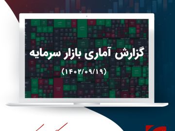 گزارش تحلیلی بازار سرمایه