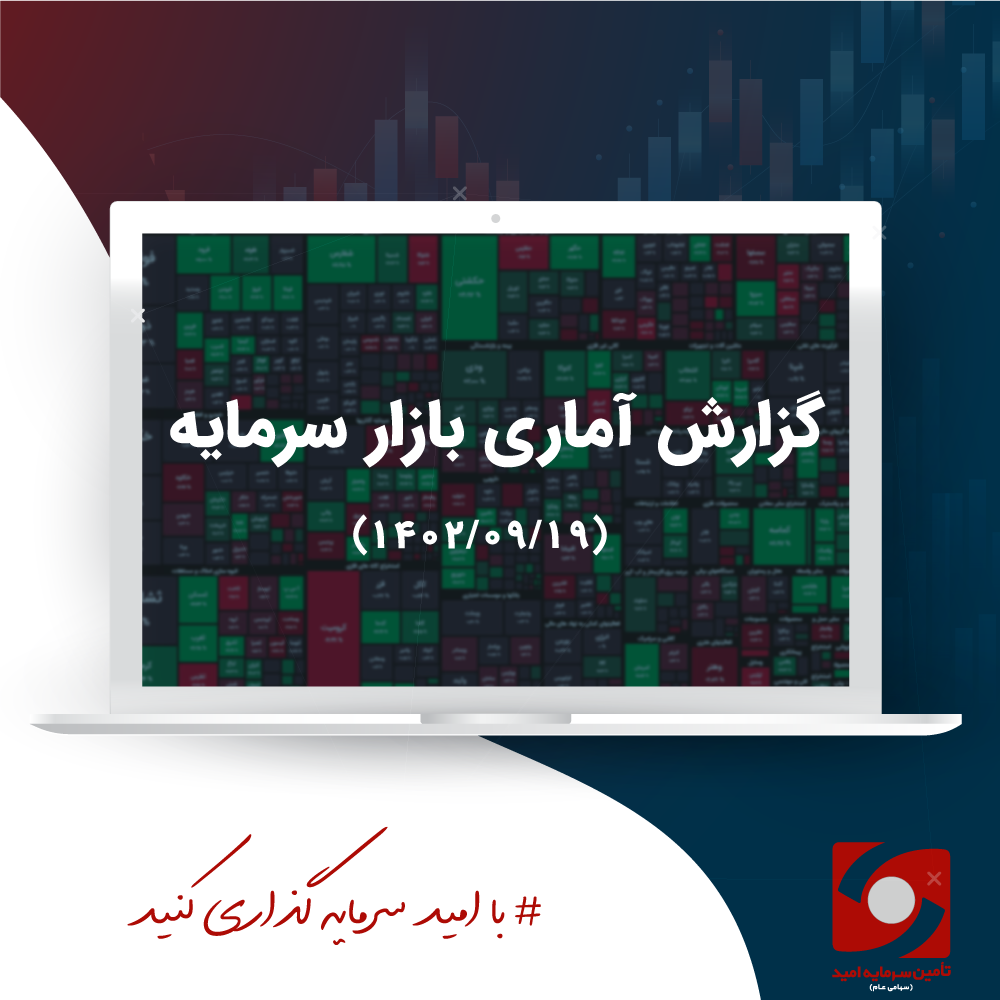 گزارش تحلیلی بازار سرمایه