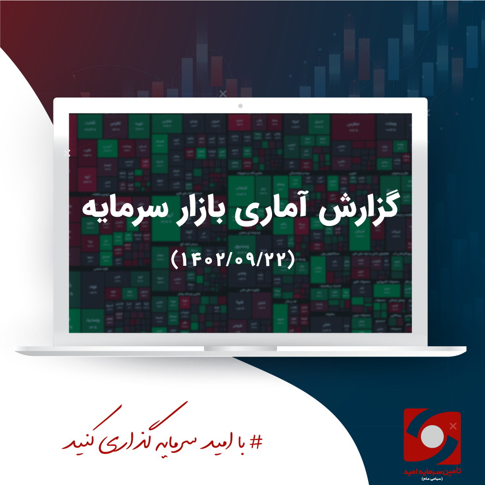 گزارش تحلیلی بازار سرمایه