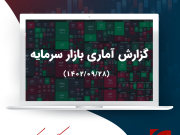 گزارش تحلیلی بازار سرمایه