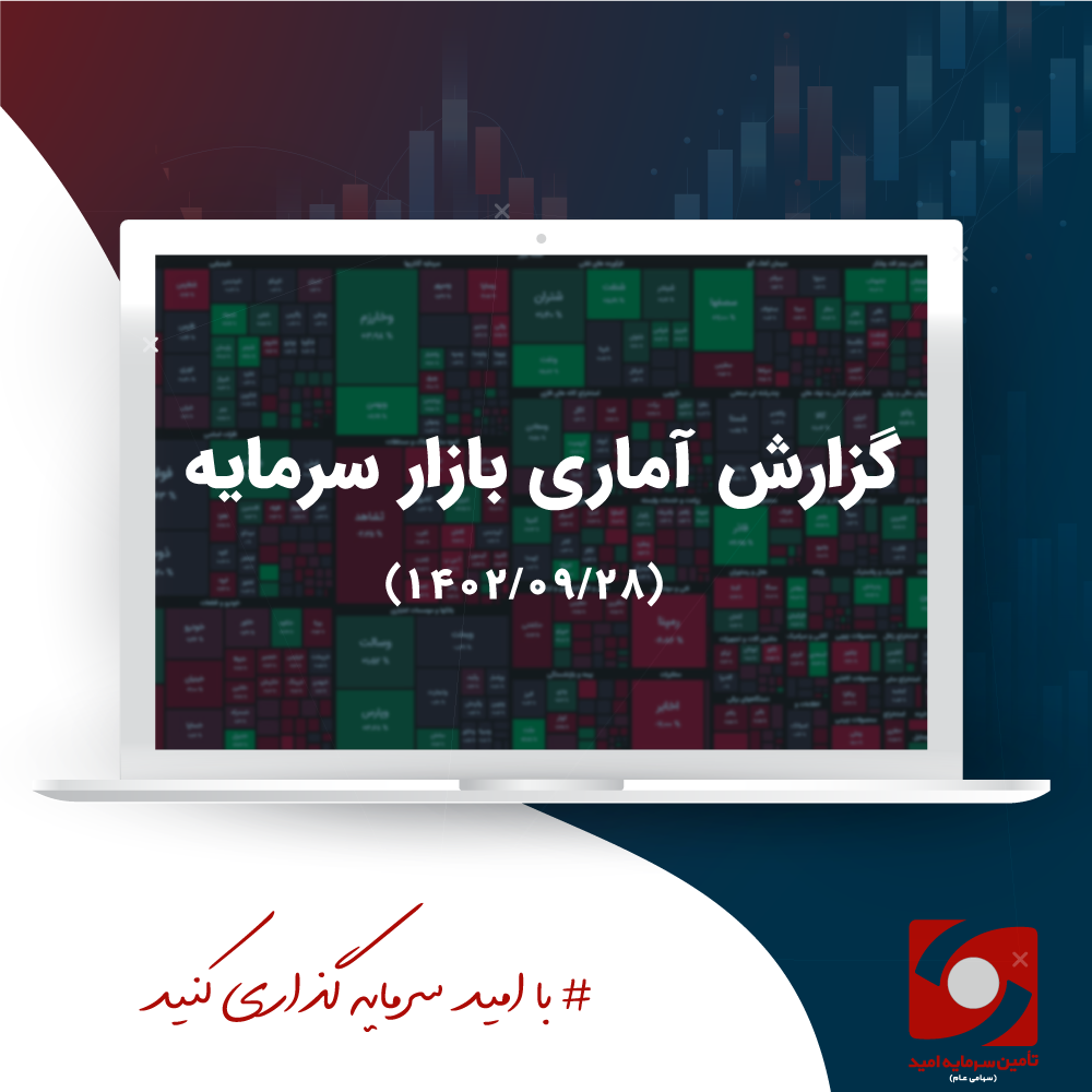 گزارش تحلیلی بازار سرمایه