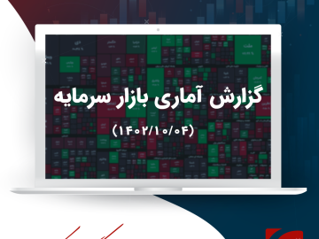 گزارش تحلیلی بازار سرمایه