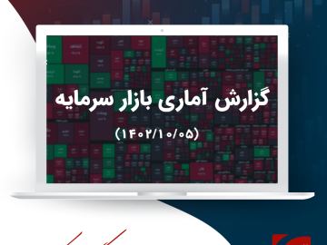 گزارش تحلیلی بازار سرمایه