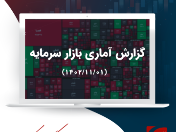 گزارش تحلیلی بازار سرمایه