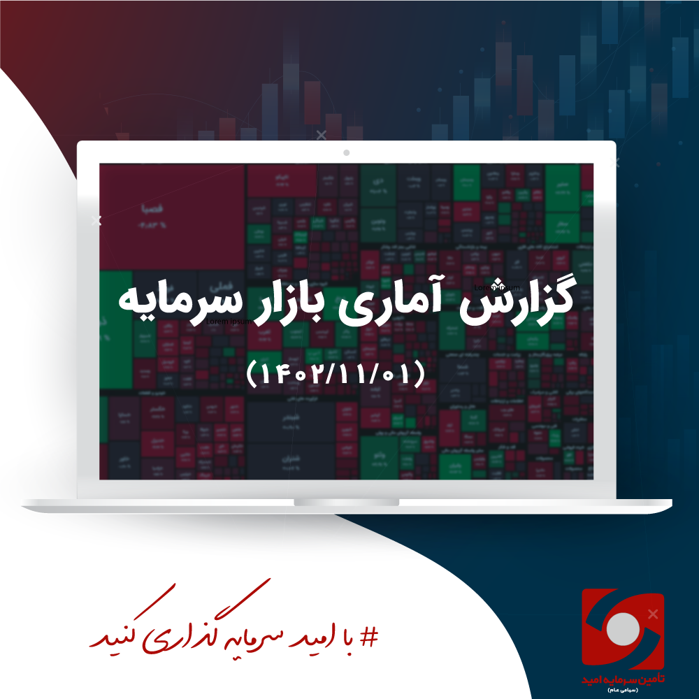 گزارش تحلیلی بازار سرمایه